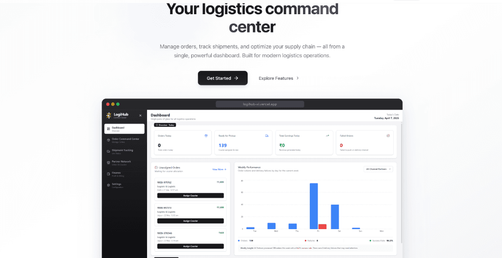 Hevar LogiHub Logistics Dashboard