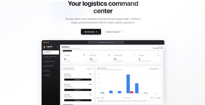Hevar LogiHub Snapshot